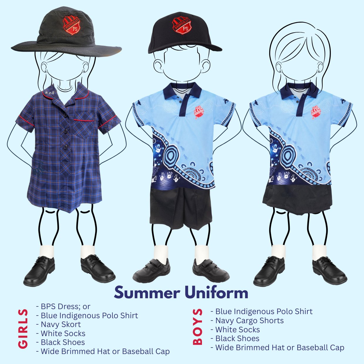 P & C Uniform Pricing Update (1)